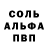 МДМА молли CVRS;SBDAI